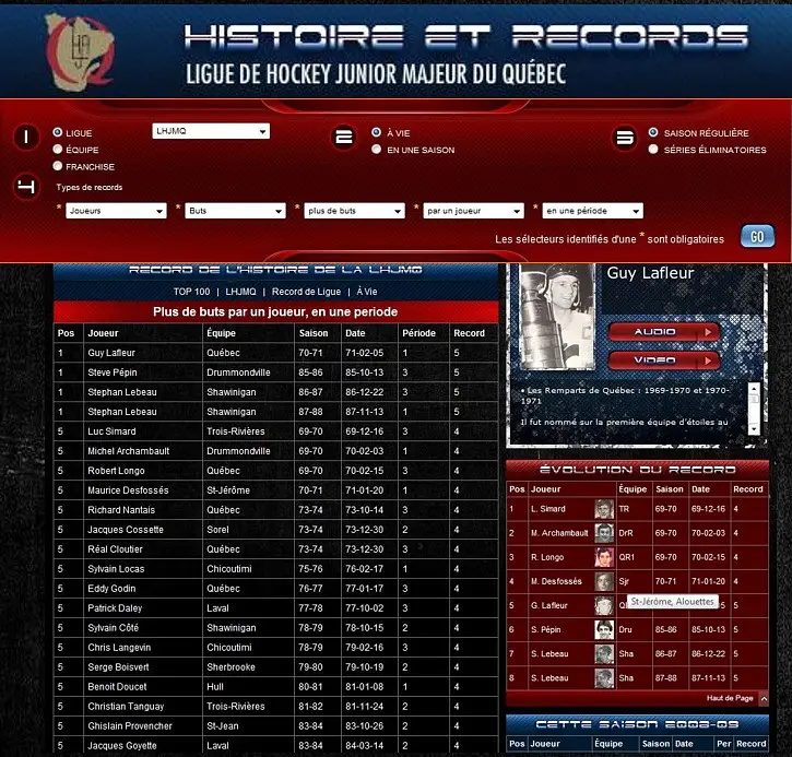 Version 1.0 - la toute première page des RECORDS, rendue disponible au public en 2009, après 4 longues années de travail.