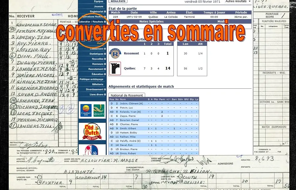 Les données de pas moins de 10 000 feuilles de pointage inventoriées de 1969 à 1994, ont été converties par nos webmarqueurs en sommaire de match. Puis les données ont été compilées pour produire plus d'un million de records à ce jour. 
