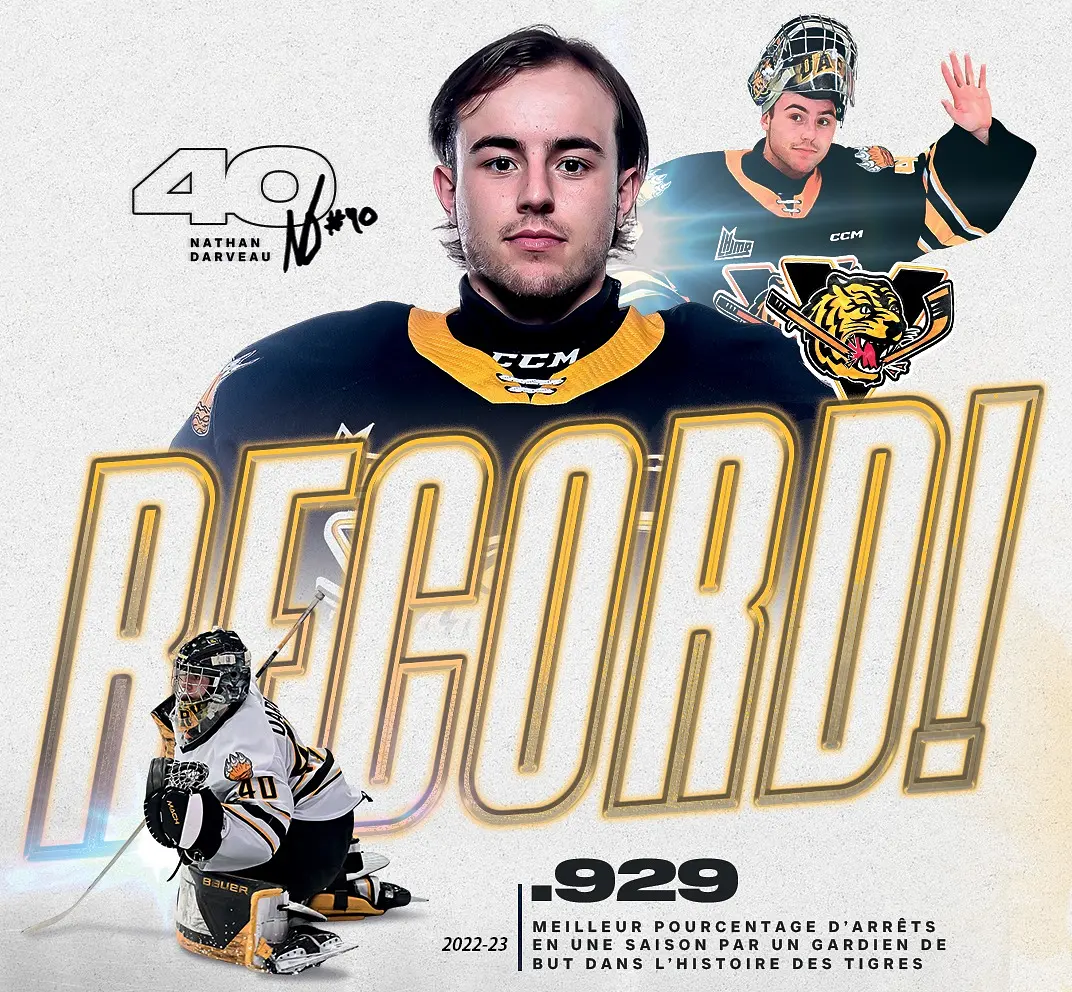 Nathan Darveau (Victoriaville | 2020=>2024) - à vie chez les Tigres, voici ses records: moyenne de buts alloués (2,69), pourcentage d'arrêts (,920). D'ailleurs, ce pourcentage d'arrêts de ,920 le place à égalité dans l'histoire de la LHJMQ avec Ondrej Pavelec (Cap-Breton | 2005=>2007).